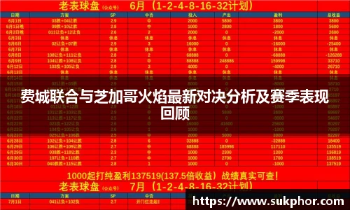 费城联合与芝加哥火焰最新对决分析及赛季表现回顾